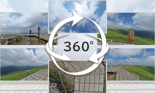 360度パノラマ映像のイメージ